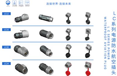 Waterproof aviation plug